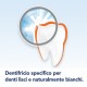 ELMEX PULIZIA INTENSIVA DENTIFRICIO DENTI LISCI E BIANCHI 75ML