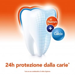 ELMEX COLLUTTORIO PROTEZIONE CARIE 400ML