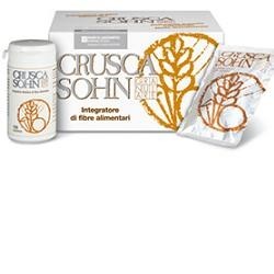 CRUSCA-SOHN CPR